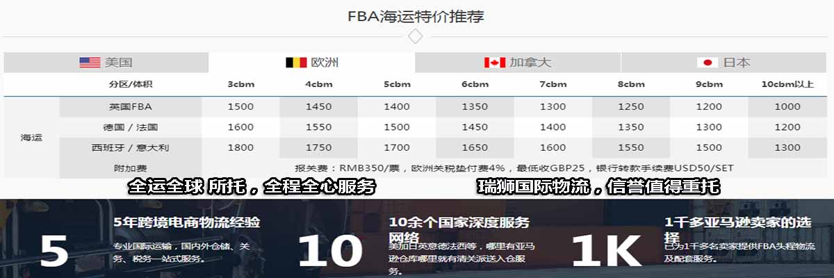 歐洲國際貨運代理公司 國際物流，亞馬遜頭程FBA尾程派送海運專線陸運專線，多式聯運雙清包稅門到門