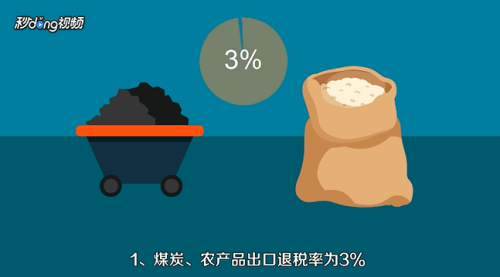 出口退稅怎么計算？