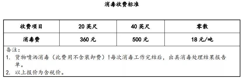 海運冷鏈進口物流 冷凍柜進口貨運代理 冷凍集裝箱進口 冷藏柜進口 冷藏集裝箱進口報關(guān)