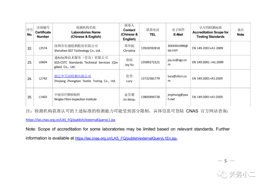 國內具備歐盟CE認證機構名單及EN149/14683檢測機構名單 國內具備歐盟CE認證機構名單及EN149/14683檢測機構名單