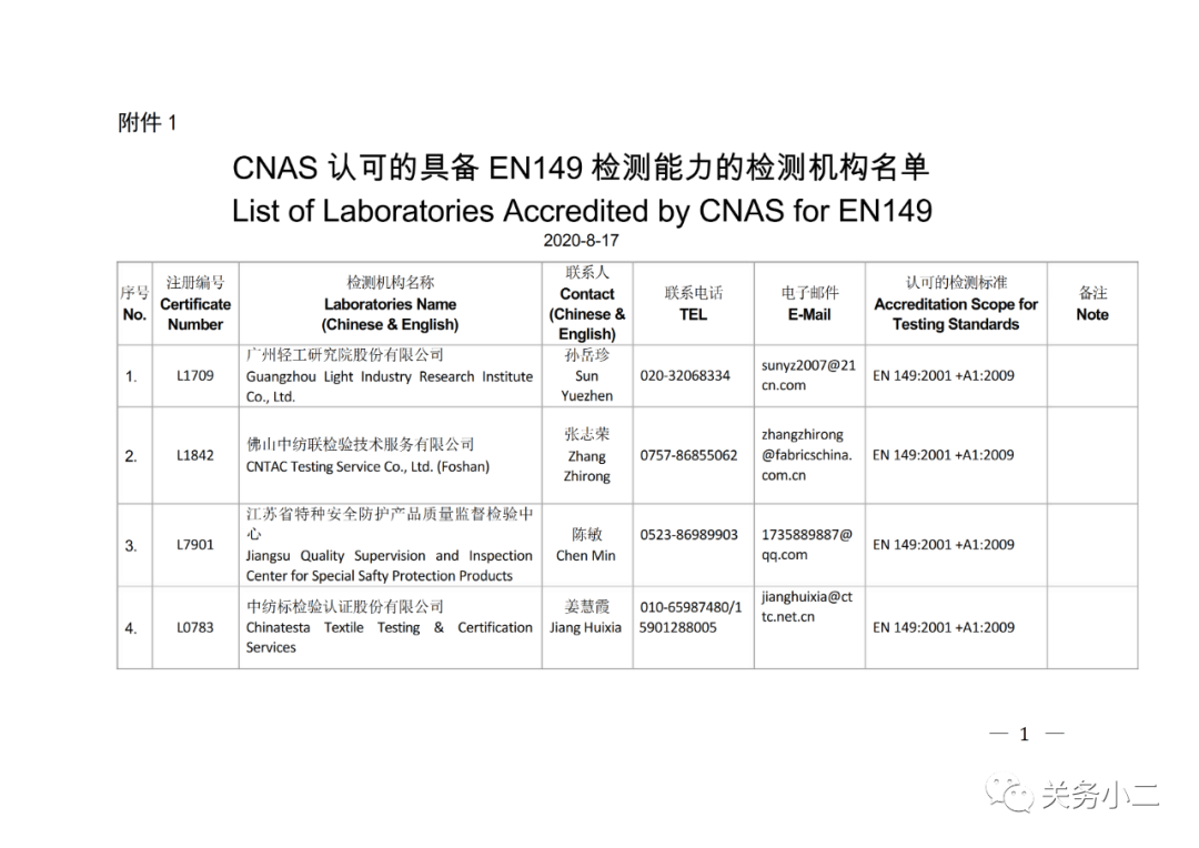 國內具備歐盟CE認證機構名單及EN149/14683檢測機構名單 國內具備歐盟CE認證機構名單及EN149/14683檢測機構名單