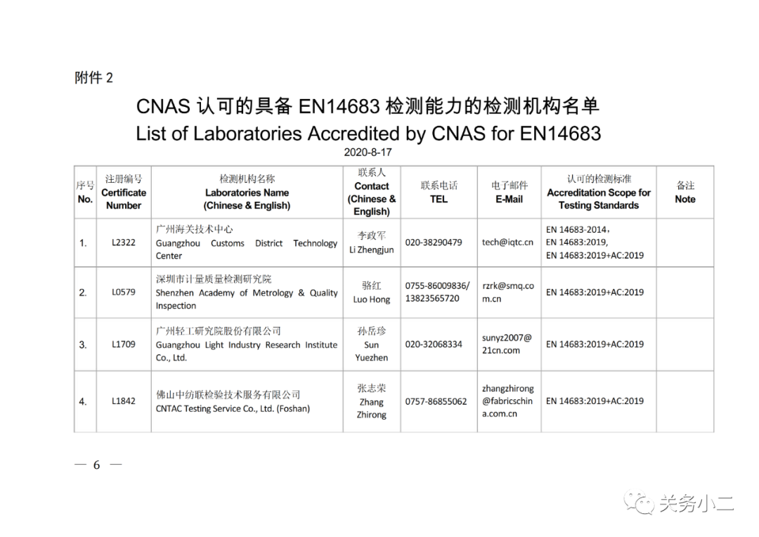 國內具備歐盟CE認證機構名單及EN149/14683檢測機構名單 國內具備歐盟CE認證機構名單及EN149/14683檢測機構名單