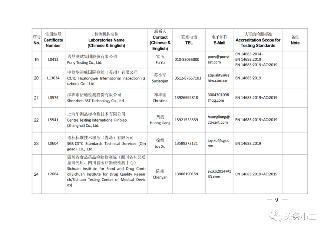 國內具備歐盟CE認證機構名單及EN149/14683檢測機構名單 國內具備歐盟CE認證機構名單及EN149/14683檢測機構名單