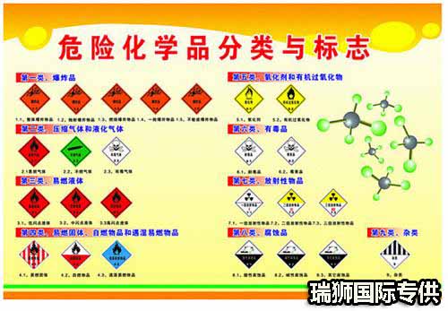 空運貨物查詢　空運物流 空運查詢 空運提單 空運貨物跟蹤 空運貨物跟蹤查詢 空運費用 深圳空運　香港空運　廈門空運 航空貨運公司 空運貨物追蹤 國際空港代碼查詢 空運費用計算 空運提單查詢 空運價格查詢 航空貨運 空運費用  國際空運價格查詢
