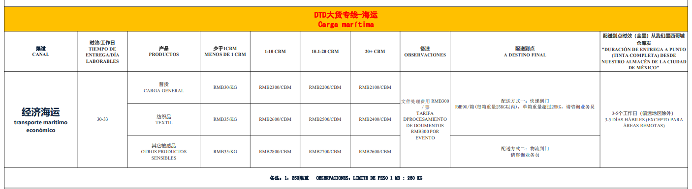 墨西哥海運(yùn)專線 墨西哥空運(yùn)價(jià)格 墨西哥快遞查詢 墨西哥海空鐵多式聯(lián)運(yùn)國際貨運(yùn)代理