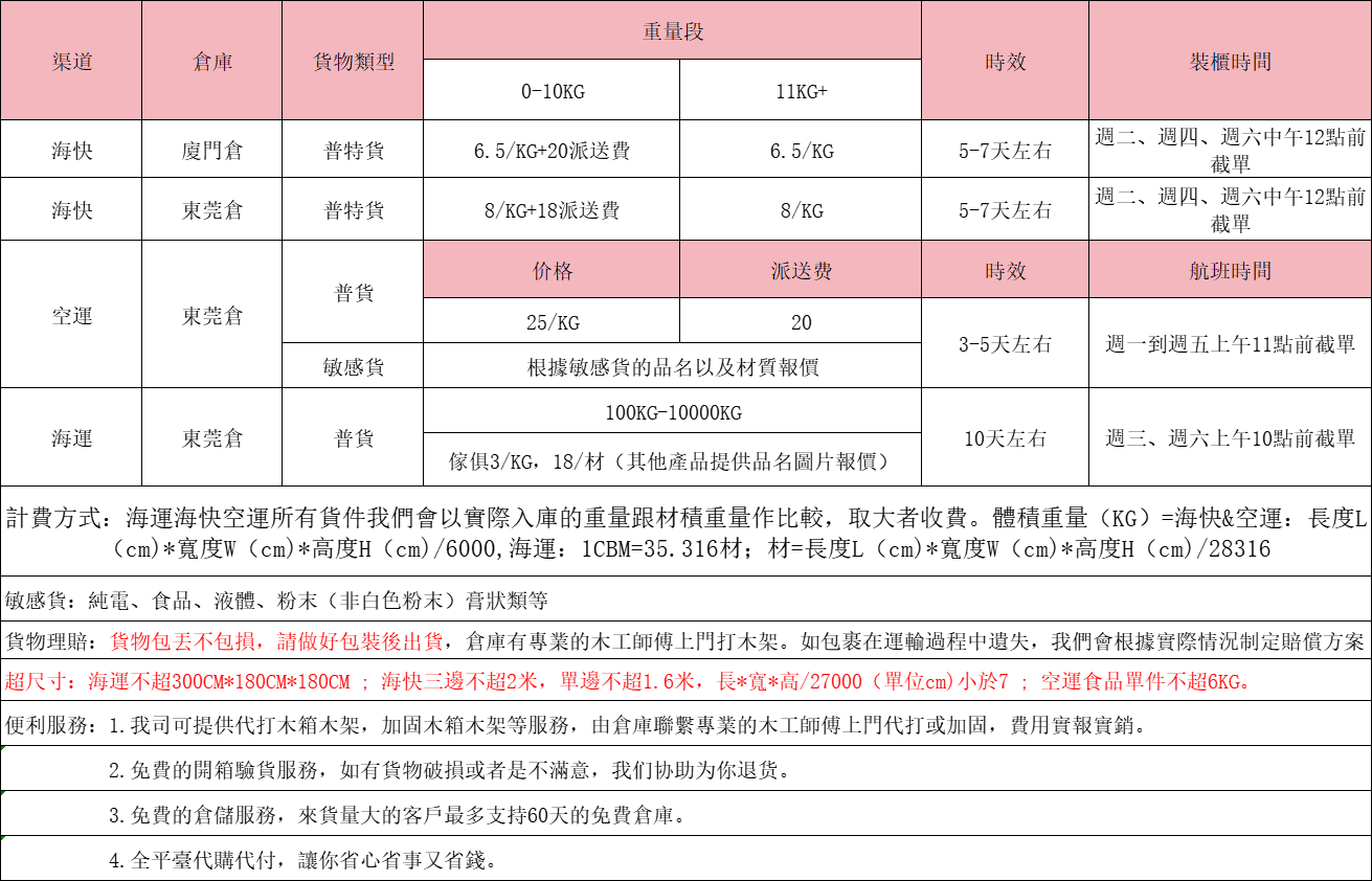 大陸到臺(tái)灣海快專線 大陸到臺(tái)灣海運(yùn)專線 中國(guó)到臺(tái)灣空運(yùn)專線