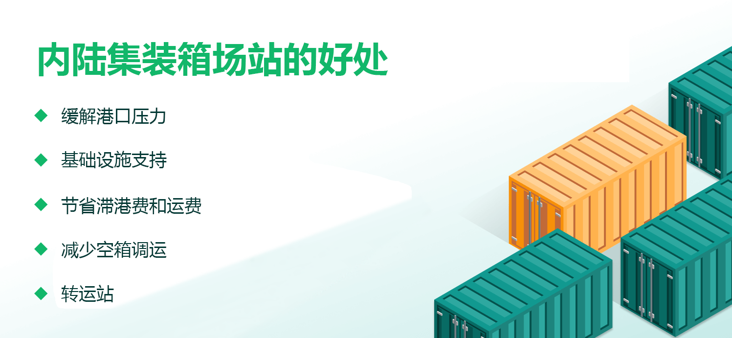 國際物流 國際貨運代理 貨運代理公司 航空國際貨運 海空聯運 多式聯運