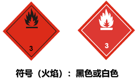 危險(xiǎn)品貨運(yùn) 危險(xiǎn)品國(guó)際物流 危險(xiǎn)品國(guó)際貨運(yùn) 危險(xiǎn)品運(yùn)輸 危險(xiǎn)品跨境進(jìn)出口物流