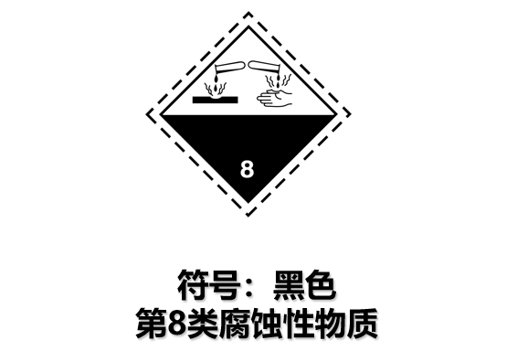 危險(xiǎn)品貨運(yùn) 危險(xiǎn)品國(guó)際物流 危險(xiǎn)品國(guó)際貨運(yùn) 危險(xiǎn)品運(yùn)輸 危險(xiǎn)品跨境進(jìn)出口物流