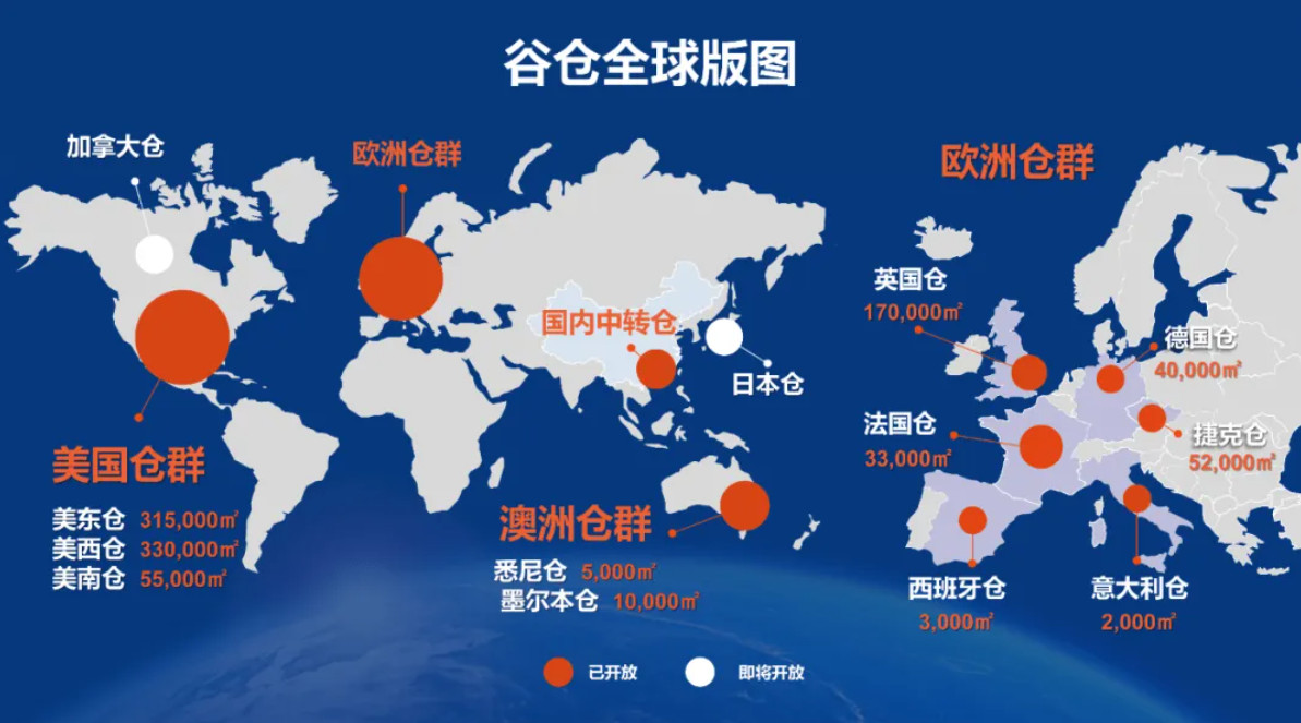 美國海外倉有哪些價格如何？FBA海外倉、美國亞馬遜海外倉、深圳巴西海外倉庫、海外倉是啥意思、海外倉一件代發(fā)平臺、海外倉怎么收費標準、海外倉是如何運作的、海外倉操作流程、海外倉系統(tǒng)、海外倉的作用、海外倉分銷平臺有哪些、海外倉和fba倉的區(qū)別、海外倉發(fā)貨需要干線運輸嗎、海外倉是啥意思、美國海外倉一件代發(fā)平臺、美國海外倉怎么收費標準、美國海外倉是什么意思、馬來西亞海外倉、海外倉分銷、做海外倉要多少成本、中國哪些企業(yè)有海外倉、跨境海外倉有哪些、谷倉海外倉、海外倉的優(yōu)勢