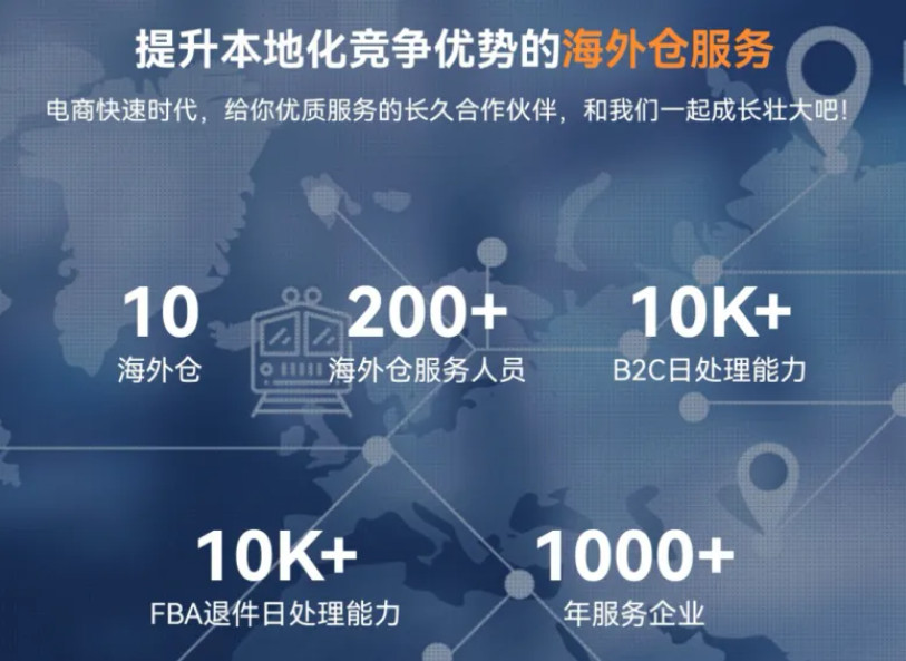 美國海外倉有哪些價格如何？FBA海外倉、美國亞馬遜海外倉、深圳巴西海外倉庫、海外倉是啥意思、海外倉一件代發(fā)平臺、海外倉怎么收費標準、海外倉是如何運作的、海外倉操作流程、海外倉系統(tǒng)、海外倉的作用、海外倉分銷平臺有哪些、海外倉和fba倉的區(qū)別、海外倉發(fā)貨需要干線運輸嗎、海外倉是啥意思、美國海外倉一件代發(fā)平臺、美國海外倉怎么收費標準、美國海外倉是什么意思、馬來西亞海外倉、海外倉分銷、做海外倉要多少成本、中國哪些企業(yè)有海外倉、跨境海外倉有哪些、谷倉海外倉、海外倉的優(yōu)勢